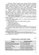 Referāts 'Cenu politika un ekonomiskie aspekti', 20.