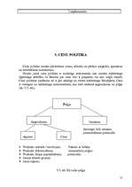 Referāts 'Cenu politika un ekonomiskie aspekti', 21.