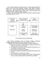 Referāts 'Cenu politika un ekonomiskie aspekti', 22.