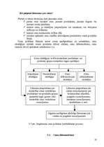 Referāts 'Cenu politika un ekonomiskie aspekti', 23.