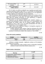 Referāts 'Cenu politika un ekonomiskie aspekti', 30.