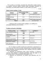 Referāts 'Cenu politika un ekonomiskie aspekti', 31.