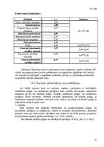 Referāts 'Cenu politika un ekonomiskie aspekti', 32.