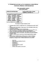 Konspekts 'Sākumskolas matemātikas metodika', 2.