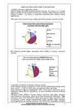 Referāts 'Valsts kultūras pieminekļu aizsardzības inspekcija 2002.gada darba pārskats', 5.