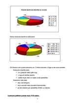 Biznesa plāns 'Kinoteātra biznesa plāns', 7.