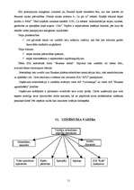 Biznesa plāns 'Kinoteātra biznesa plāns', 11.