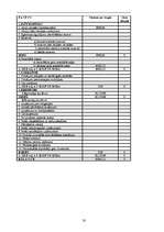 Biznesa plāns 'Kinoteātra biznesa plāns', 20.