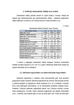 Referāts 'Zviedrijas trīs gadu stimulējošā politika', 6.