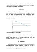 Referāts 'Zviedrijas trīs gadu stimulējošā politika', 10.