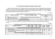 Diplomdarbs 'Uzņēmuma stratēģiskās plānošanas modelēšana. Uzņēmums - VAS "Latvijas dzelzceļš"', 46.