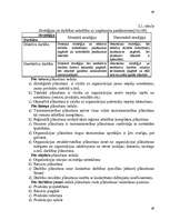 Diplomdarbs 'Uzņēmuma stratēģiskās plānošanas modelēšana. Uzņēmums - VAS "Latvijas dzelzceļš"', 49.