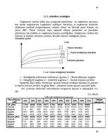 Diplomdarbs 'Uzņēmuma stratēģiskās plānošanas modelēšana. Uzņēmums - VAS "Latvijas dzelzceļš"', 99.