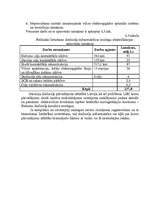 Diplomdarbs 'Uzņēmuma stratēģiskās plānošanas modelēšana. Uzņēmums - VAS "Latvijas dzelzceļš"', 118.