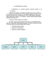 Biznesa plāns 'Transporta uzņēmums', 7.