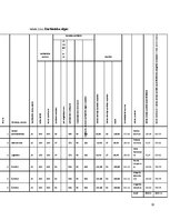 Biznesa plāns 'Transporta uzņēmums', 10.