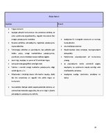 Biznesa plāns 'Transporta uzņēmums', 18.