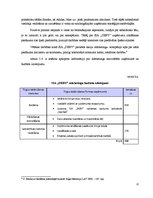 Biznesa plāns 'Transporta uzņēmums', 22.