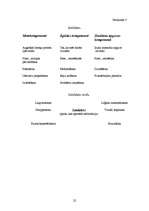 Referāts 'Bērnu psiholoģiskā audzināšana', 22.