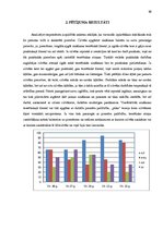 Referāts 'Mācīšanās stili', 12.