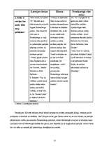 Referāts 'Masu komunikācija', 13.