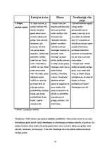 Referāts 'Masu komunikācija', 14.