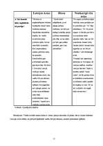 Referāts 'Masu komunikācija', 15.