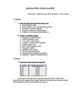 Konspekts 'Daugavpils SVID analīze', 1.