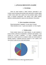 Referāts 'Jauniešu attieksme un domas par dzīvi Limbažos. Problēmas un risinājumi', 4.