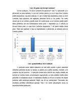 Referāts 'Jauniešu attieksme un domas par dzīvi Limbažos. Problēmas un risinājumi', 5.