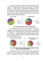 Referāts 'Jauniešu attieksme un domas par dzīvi Limbažos. Problēmas un risinājumi', 7.