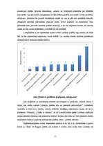 Referāts 'Jauniešu attieksme un domas par dzīvi Limbažos. Problēmas un risinājumi', 11.
