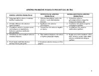 Prakses atskaite 'Aprūpes plāns. Kardiovaskulārā nodaļa. Geriatrija', 6.