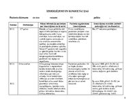 Prakses atskaite 'Aprūpes plāns. Kardiovaskulārā nodaļa. Geriatrija', 8.