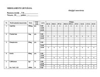 Prakses atskaite 'Aprūpes plāns. Kardiovaskulārā nodaļa. Geriatrija', 15.