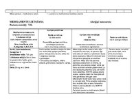 Prakses atskaite 'Aprūpes plāns. Kardiovaskulārā nodaļa. Geriatrija', 16.
