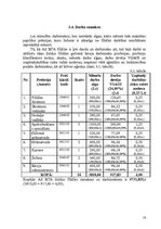 Referāts 'AS "Baltijas transporta apdrošināšana"', 18.