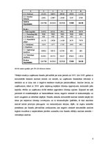 Referāts 'SIA "X" finanšu rādītāju un finanšu stāvokļa novērtējums', 6.