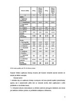 Referāts 'SIA "X" finanšu rādītāju un finanšu stāvokļa novērtējums', 8.
