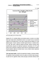 Referāts 'SIA "X" finanšu rādītāju un finanšu stāvokļa novērtējums', 14.