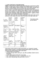 Konspekts 'Latviešu valodas teorija', 3.