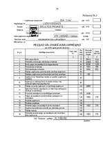 Referāts 'Uzņēmuma gada pārskats', 24.