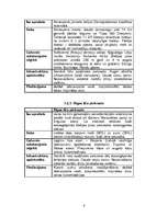 Referāts 'Baltijas jūras piekraste tūrisma maršrutos', 6.