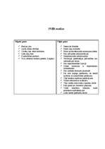 Referāts 'Dabas parks "Bernāti"', 8.