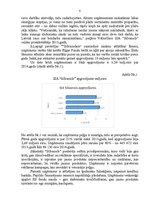 Referāts 'Uzņēmuma SIA "Silvanols" raksturojums', 8.