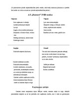 Referāts 'A/s "Dzintars" mārketinga pamatelementi', 10.