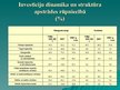 Prezentācija 'Investīciju dinamika un struktūra Latvijā', 10.