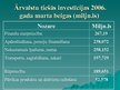 Prezentācija 'Investīciju dinamika un struktūra Latvijā', 15.