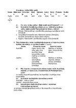 Paraugs 'Rūpniecības un lauksaimniecības preču plūsmas pasaulē, eksporta un importa reģio', 2.