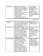 Referāts 'Vides analīzes metodes', 15.